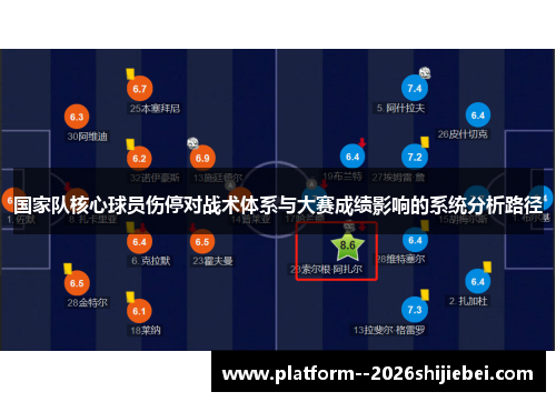 国家队核心球员伤停对战术体系与大赛成绩影响的系统分析路径 国家队核心球员伤停对战术体系与大赛成绩影响的系统分析路径