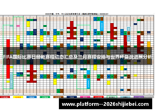 FIFA国际比赛日最新赛程动态汇总及三月赛程安排与世界杯备战进展分析 FIFA国际比赛日最新赛程动态汇总及三月赛程安排与世界杯备战进展分析