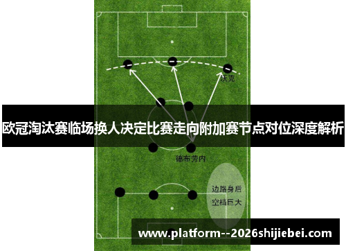 欧冠淘汰赛临场换人决定比赛走向附加赛节点对位深度解析 欧冠淘汰赛临场换人决定比赛走向附加赛节点对位深度解析