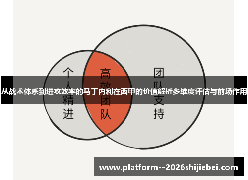 从战术体系到进攻效率的马丁内利在西甲的价值解析多维度评估与前场作用 从战术体系到进攻效率的马丁内利在西甲的价值解析多维度评估与前场作用