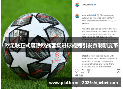 欧足联正式废除欧战客场进球规则引发赛制新变革