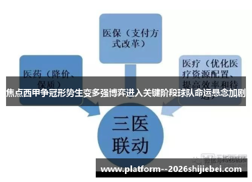 焦点西甲争冠形势生变多强博弈进入关键阶段球队命运悬念加剧 焦点西甲争冠形势生变多强博弈进入关键阶段球队命运悬念加剧